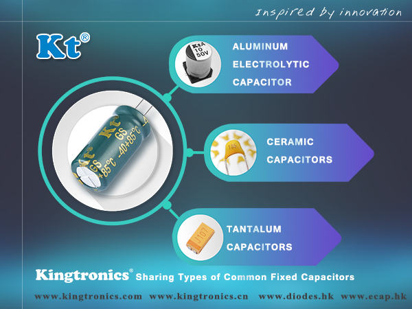 Kingtronics-Sharing-Types-of-Common-Fixed-Capacitors-Kt.jpg