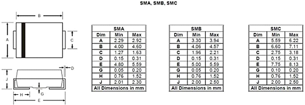 Kt-Kingtronics-SMA-SMB-SMC-Packaging.jpg